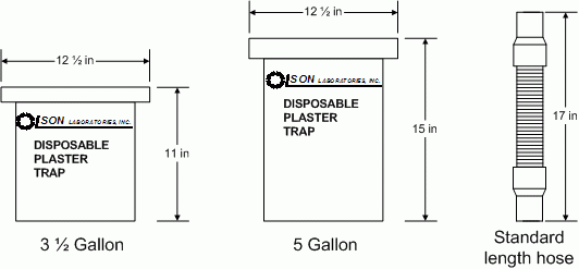 3.5gal = 11in high x 12.5in wide; 5gal = 15in high x 12.5in wide; std. len hose = 17in long tip-to-tip